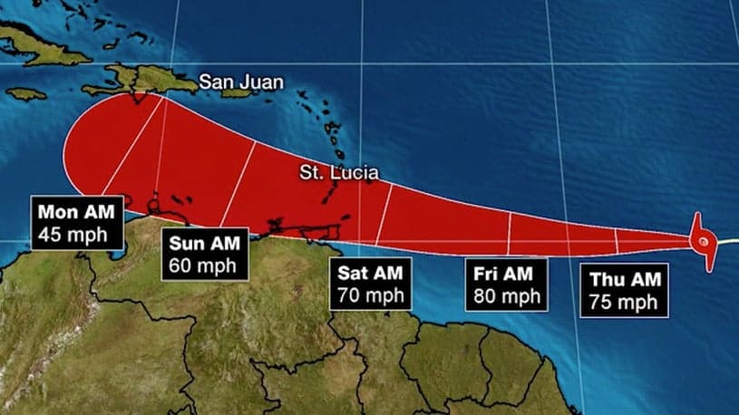 Tropical Storm Gonzalo Forecast | July 22, 2020