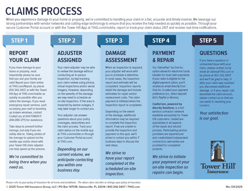 Storm Resources - Tower Hill Insurance