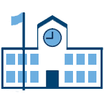 Early Learning Centers