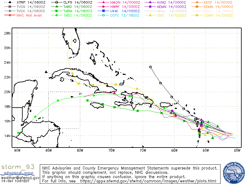 Invest 93 Spaghetti Models | October 14, 2020