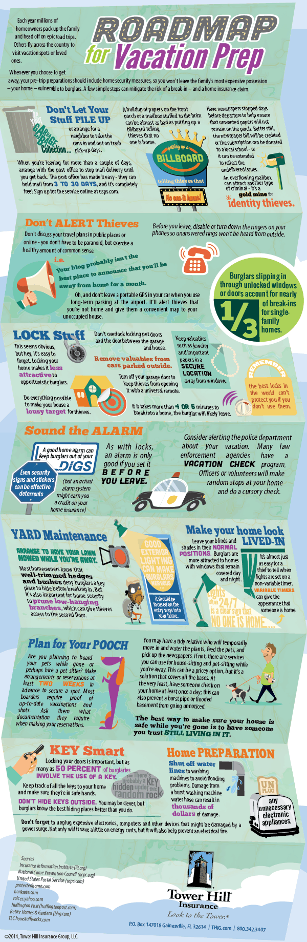 Vacation Prep Infographic