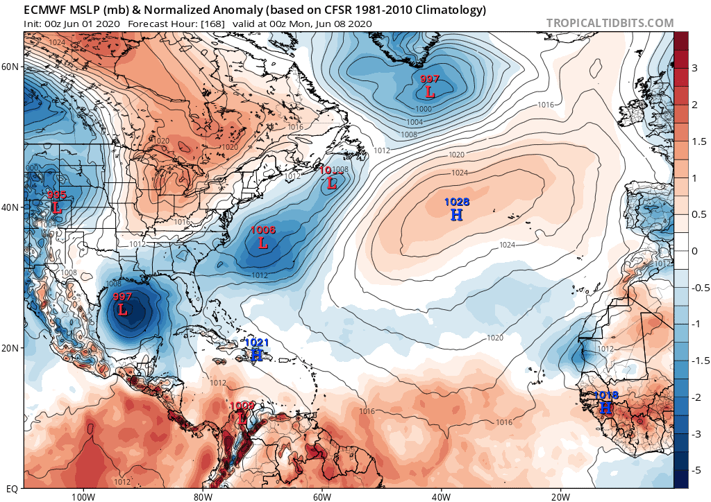 ecmwf_mslpaNorm_atl_8