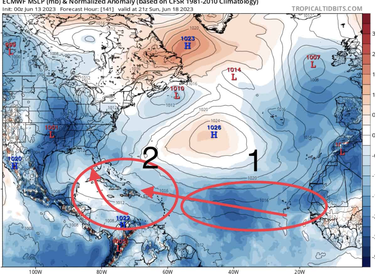 Heating up in the tropics