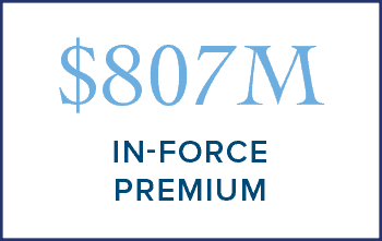 $807M In-Force Premium