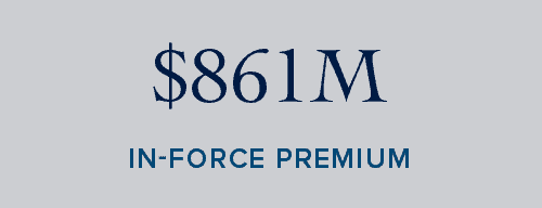 $861M IN-FORCE PREMIUM