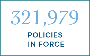 321,979 Policies In Force